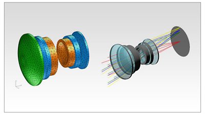 Finite element model and imaging optics model in CODE V | Synopsys