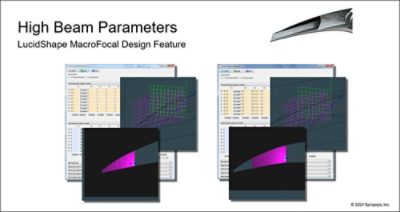 LucidShape MacroFocal Design Features: High Beam Parameters | 