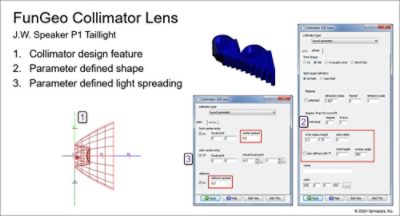 LucidShape Functional Geometry | Synopsys
