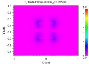 Ey component | °ϲʿ