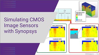 Simulating CMOS Image Sensors with Synopsys
