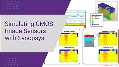 Simulating CMOS Image Sensors with 