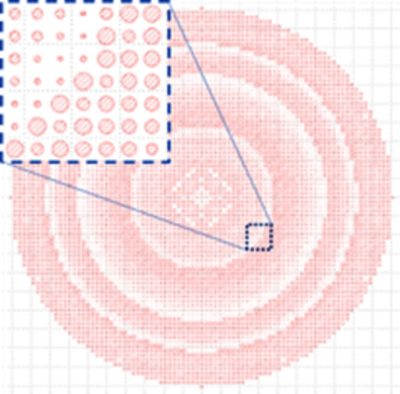 CODE V GDS file | Synopsys