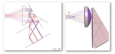 The design intent of the surface group determined in CODE V dictates how LightTools perceives prism lines and builds the geometry.