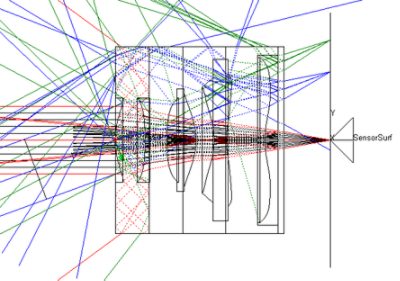 The same system, updated after an optimization in CODE V 2022.03, ready for stray light analysis