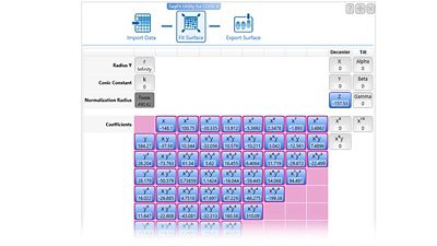 CODE V SagFit Utility