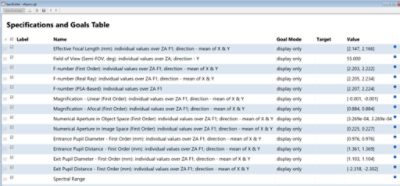 Code V Specbuilder Spec Goals Table