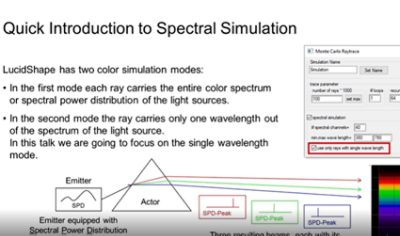 Color Analysis and the Scaling of Ray Files to Generate the Correct Spectrum | Synopsys