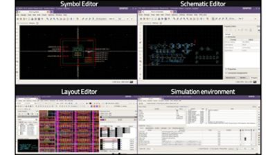 corehw rfic layout editor