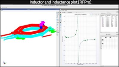 mmwave design rfic