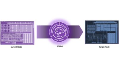 credo analog ic design migration