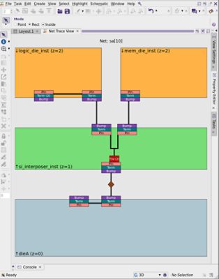 Cross die logical path (interposer design configuration)