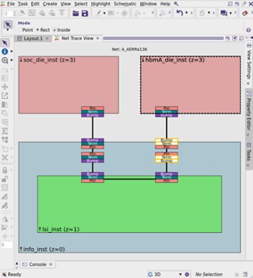 Cross die logical path (organic substrate design configuration)