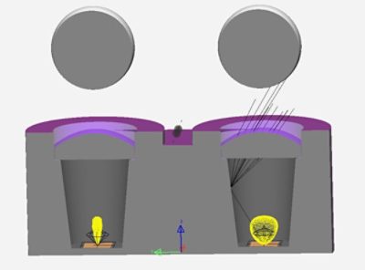 Cross section of the VR model; on the right side, a display emits light in a wider cone angle than on the left side