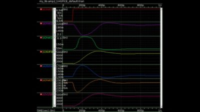 circuit simulation tools