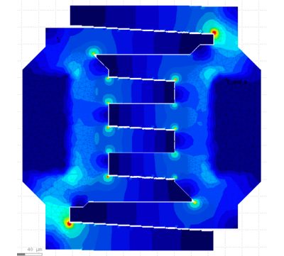 Current Density Visualization