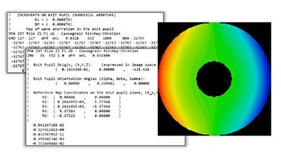 CODE V Example Model - LDM_InterferogramFiles_Basics | 