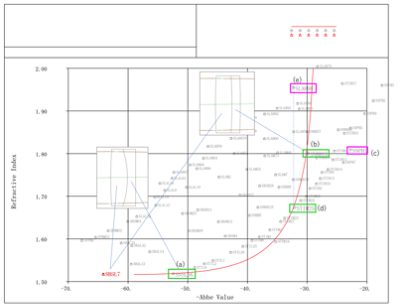 cvtlog-1-1