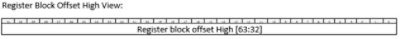 CXL 2.0 device memory mapping diagram