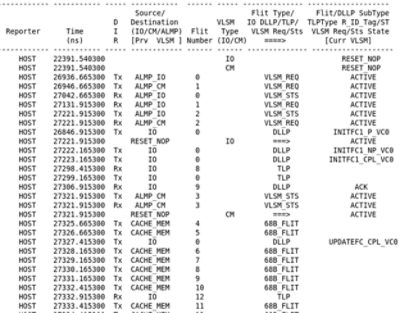 CXL 3.0 Verification IP solution