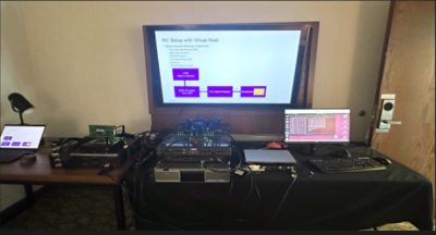 CXL compliance solution physical setup