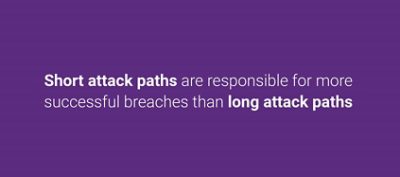 Data breach attack path verizon dbir 2019 4
