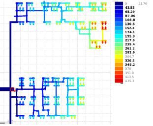 Debugging parasitic resistance networks
