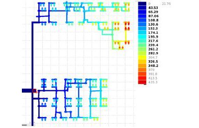 Debugging parasitic resistance networks