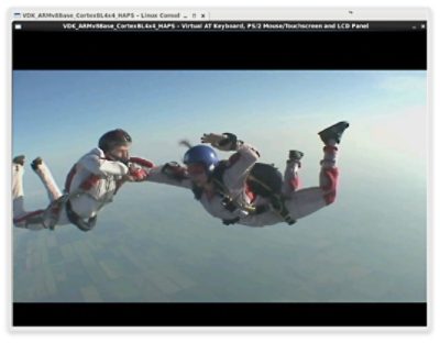 Skydivers in Formation Demonstrating DesignWare Hybrid IP Kits
