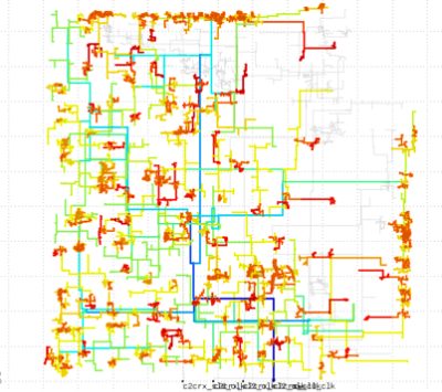 Digital clock layout