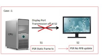 DisplayPort PSR use case 1