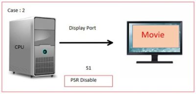 DisplayPort PSR use case 2