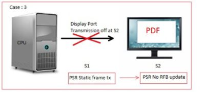 DisplayPort PSR use case 3