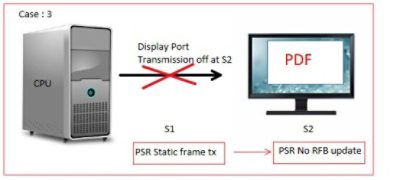 DisplayPort PSR use case 3