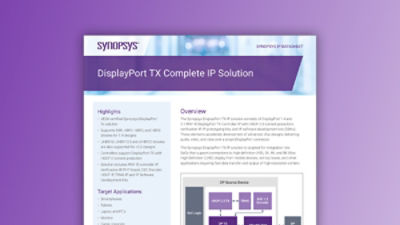 DisplayPort TX IP Complete Solution – Datasheet | Synopsys