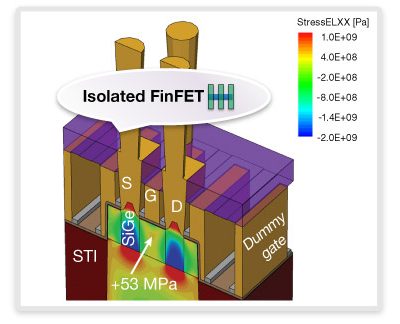Isolated FinFET Structure Diagram with Stress Analysis