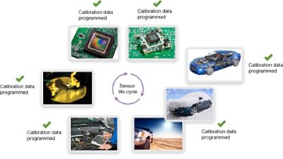 Sensor Lifecycle and Calibration Data Programming Diagram
