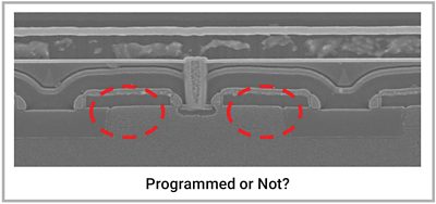 PMIC IP Programmed or Not?