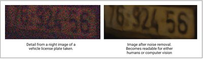 Software ISP removing the maximum amount of noise in real time