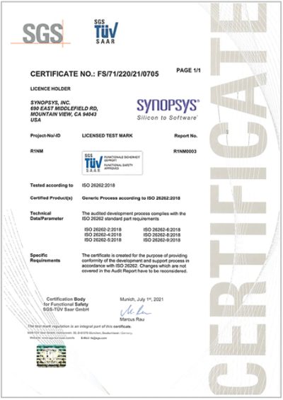 ASIL D Compliance Certificate for Automotive Software