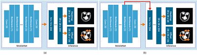 Neural Network Architecture Diagram for ULSee Design