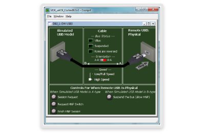 Virtualizer Development Kits Interface Simulation Diagram