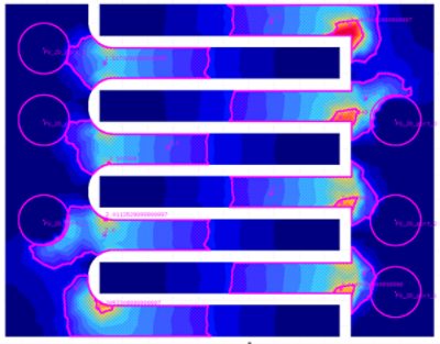 Electromigration with GDS overlay
