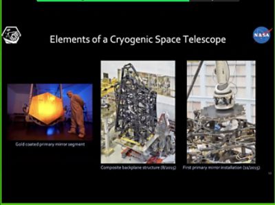 Elements of Cryogenic Telescope