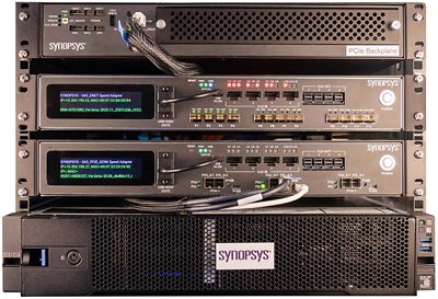 Synopsys Syst