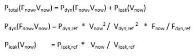 SoC Level Power Estimation