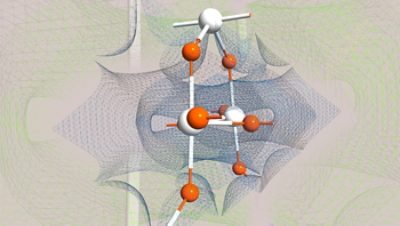 LCAO Total Energy Method | Synopsys