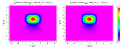 First order modes | Synopsys