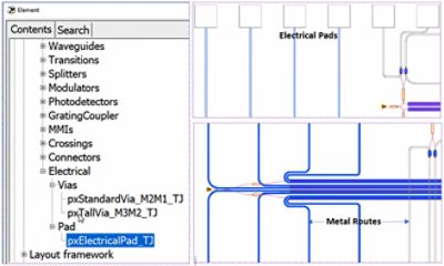 Adding electrical pads, vias and metal routes in OptoDesigner | ϲֱ