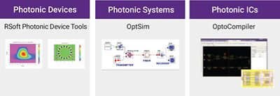 Figure 2 – Photonic tool offerings from Synopsys  | Synopsys